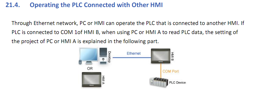 HMI-HMI-PLC.png